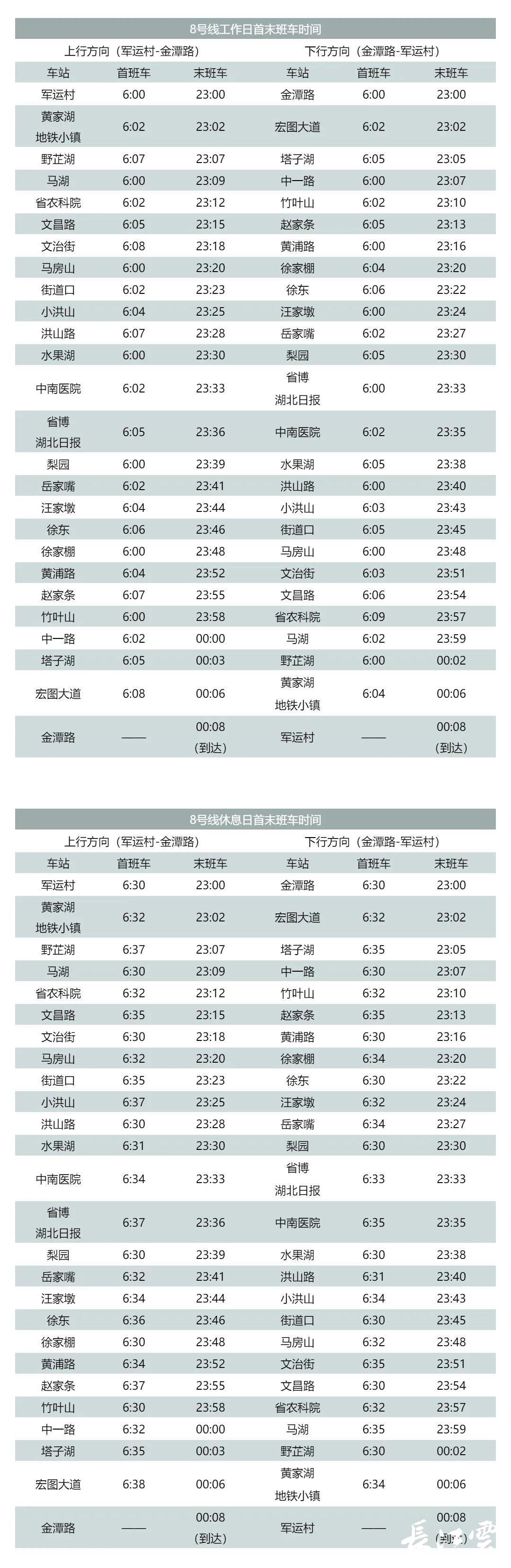 武汉地铁11号线到鄂州城区了吗,武汉什么时候通地铁到鄂州