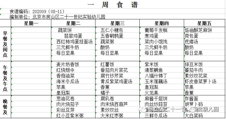 舔屏!北京10所餐食超级棒的幼儿园!看看谁家的饭更香