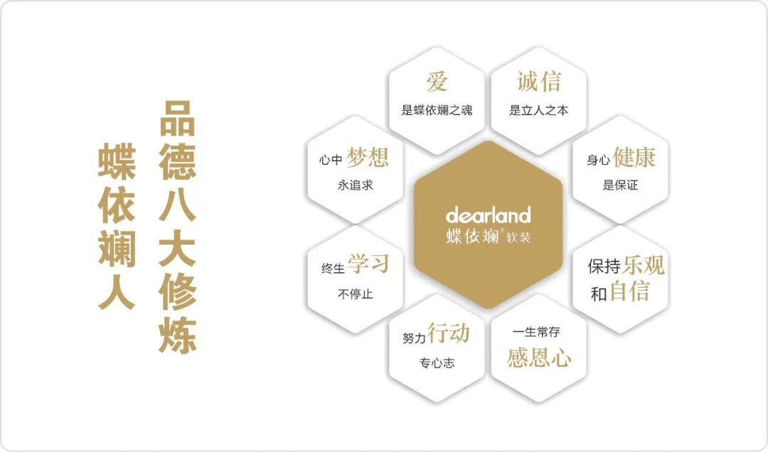 蝶依斓被评为湖南省家具行业诚信家居品牌