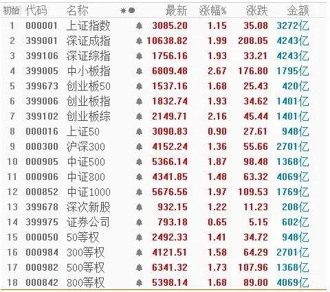 财经资讯大爆炸,财经新闻爆雷