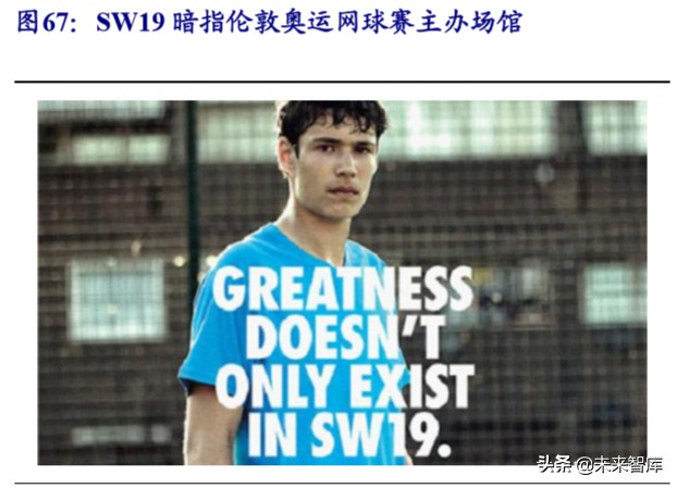 五大科技巨头nike,nike的发展战略