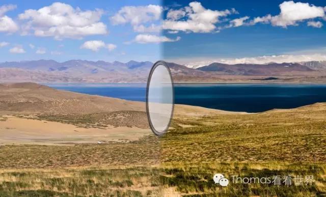 旅行用的照相设备,旅行摄影用什么设备