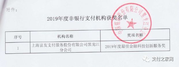 发改委公布最新政府定价清单，含银行卡刷卡手续费，征信服务费等