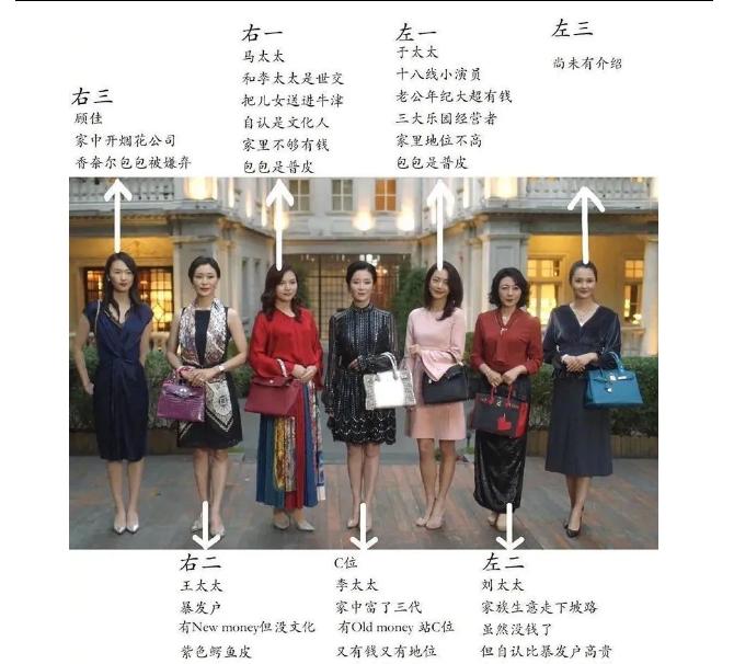 三十而已富太太的包包限量款,30多岁推荐几款大牌包包