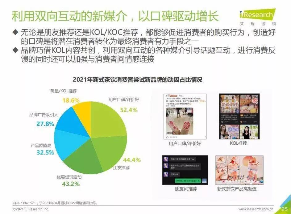 新茶饮入局风险,新茶饮的前景怎么样