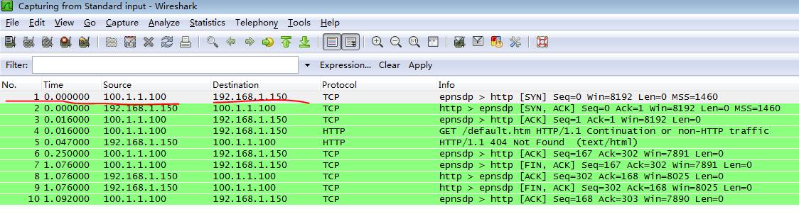 华为路由器nat映射公网设置,华为路由器nat配置实现互联网访问