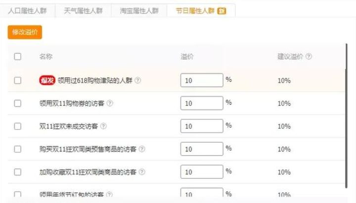 用直通车扶正标签大概多久,淘宝直通车扶正标签方法