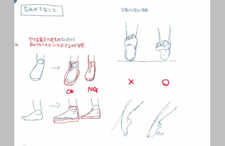 动漫人物的鞋子怎么画二次元,怎么画漂亮的二次元鞋子