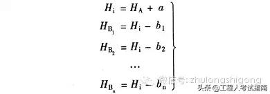 施工现场测量员教程,施工员基本测量仪器