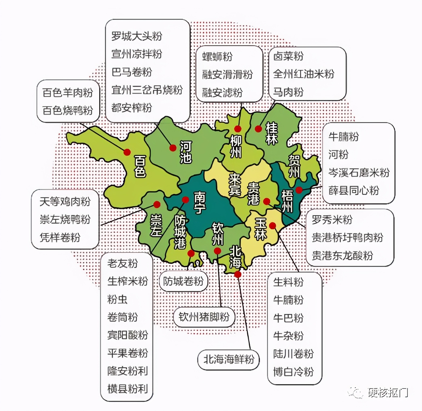 好吃的粉合集,好吃的各种粉推荐