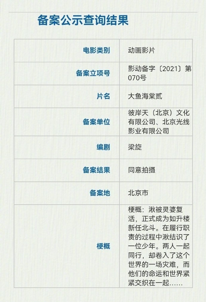 大鱼海棠2剧情换了吗,大鱼海棠第二季最新消息