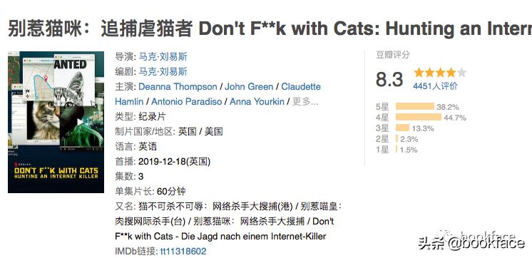 铏愮尗浜嬩欢铏愮尗鐙傞瓟,鐩樼偣铏愮尗琛屼负