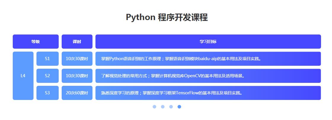 全国线上少儿编程课哪个机构最好,少儿学编程哪家机构最好