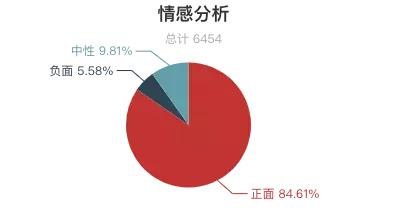国内旅游排行榜前十名鼓浪屿,鼓浪屿好评榜第一名