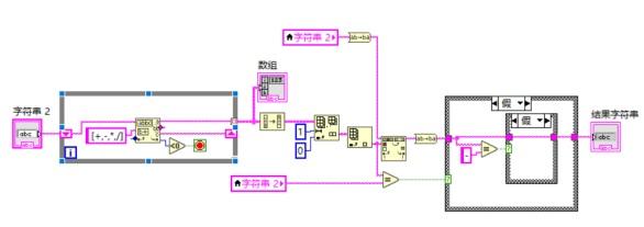 labview设计科学计算器步骤,labview实现科学计算器下载