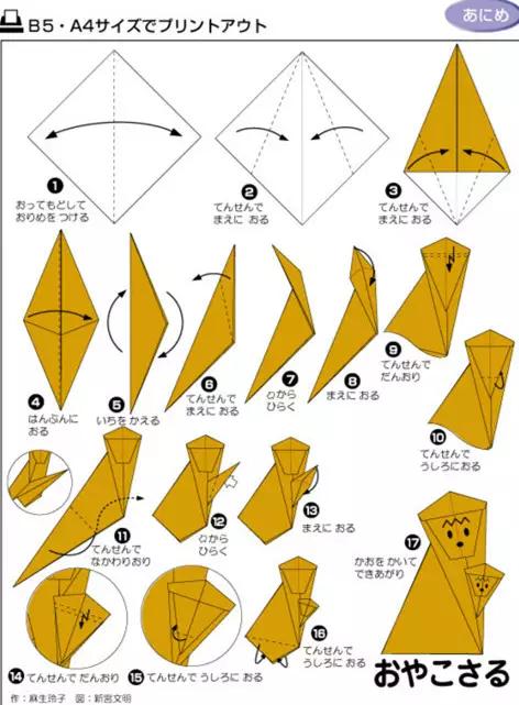 最简单的折纸大百科手工,手工折纸教程6-8岁详细讲解
