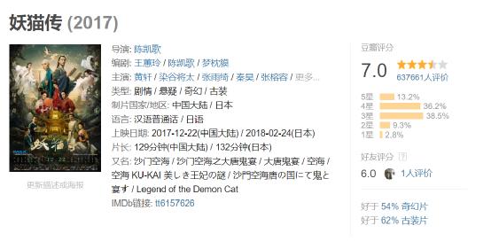 妖猫传为什么那么多人喜欢杨贵妃,妖猫传有第二部吗