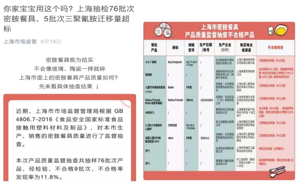 名创优品招股书,名创优品中国日本品牌