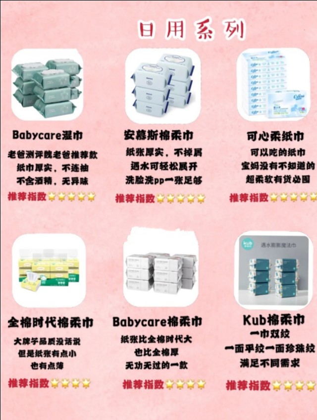 100件母婴好物带娃自用分享,产后自用母婴好物分享
