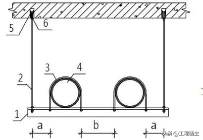 二次结构给排水管道安装,给排水管道支吊架的制作与安装