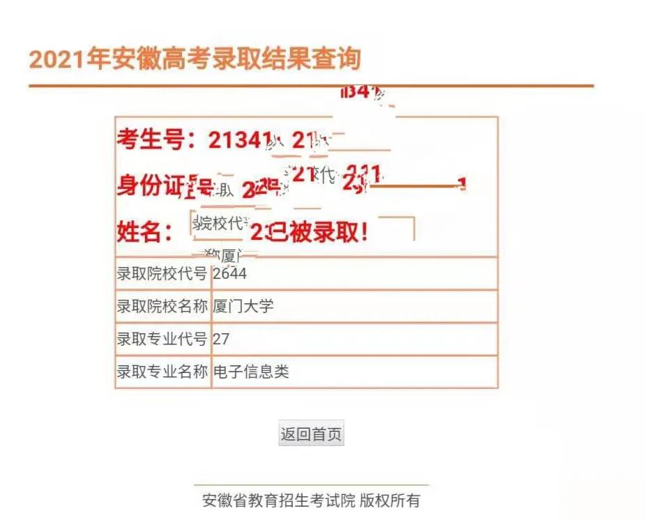 阜阳三中2021年高考名校喜报,2022年阜阳三中强基班喜报