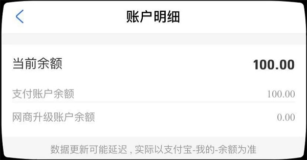支付宝限额20万如何解除,支付宝升级限额