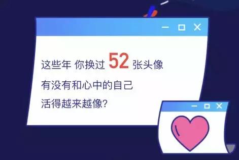 qq最早注册时间,qq查注册时间和注册排名