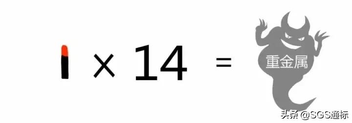 你舔的口红残毒有多少你知道么？