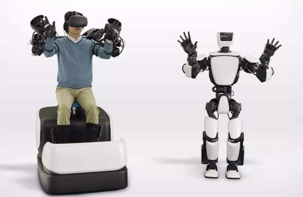 机器人搭载五级网络视频,机器人五合一组合