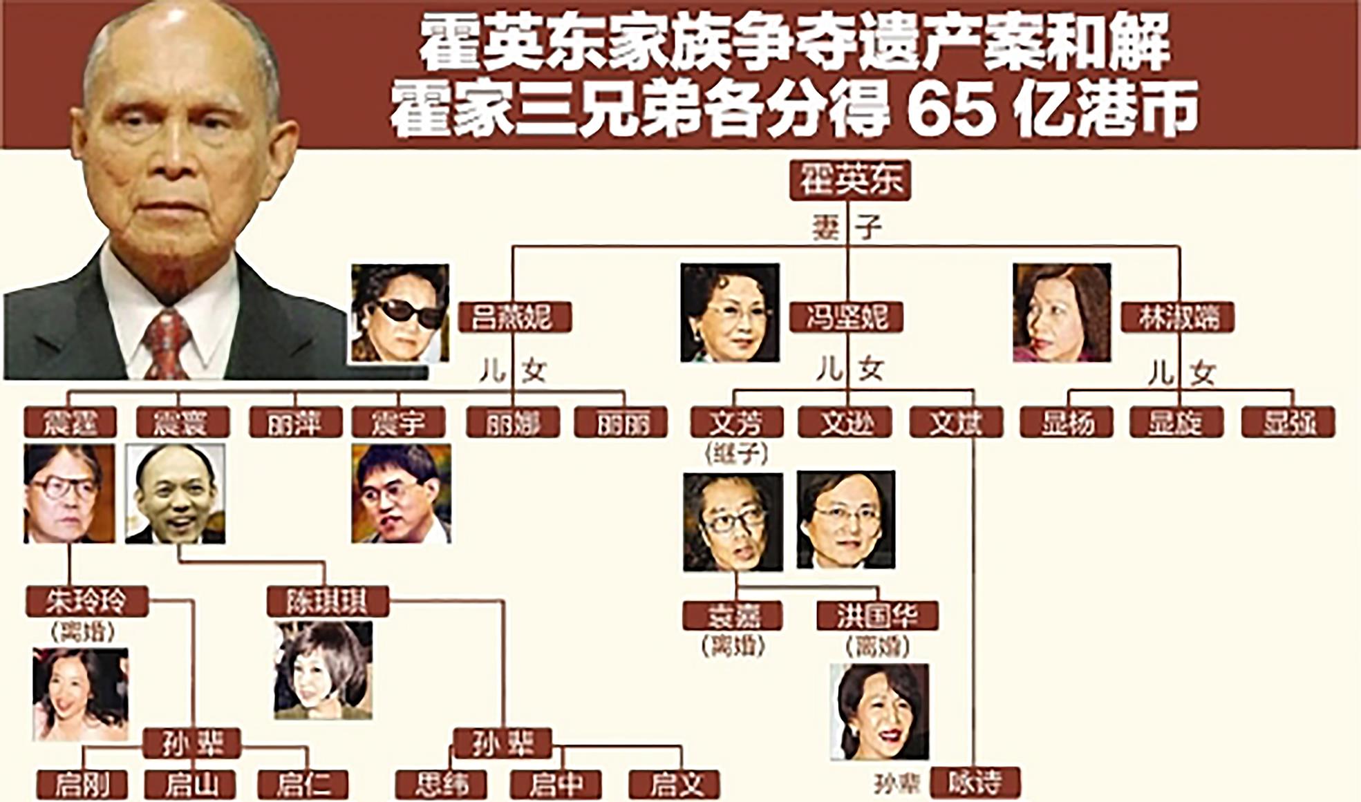 投胎真人秀:有人诈骗贩卖*火军**住佣人房,也有人7岁已独得12亿