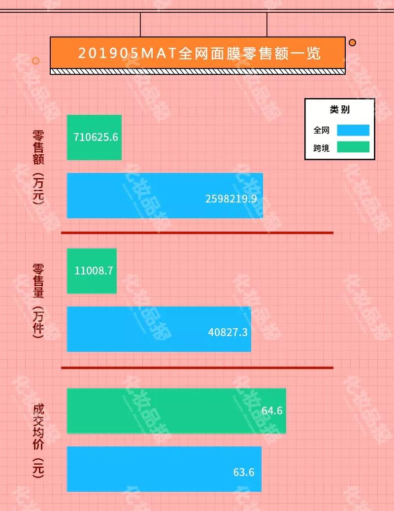 面膜正品官方旗舰店国货抗皱,wis玻尿酸极润面膜24片补水保湿