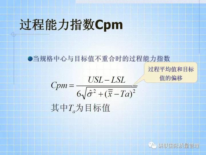 不懂ppt还敢做项目,不懂pr也可以学习ae制作吗