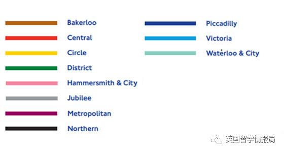 如何乘坐伦敦地铁—攻略篇