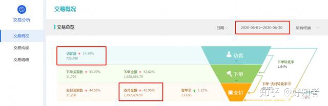 淘宝“短视频”版手淘页面，短板玩家的流量从何而来？