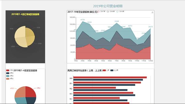 重庆北大青鸟解放碑校区J12班皮皮虾队「八戒租车平台」
