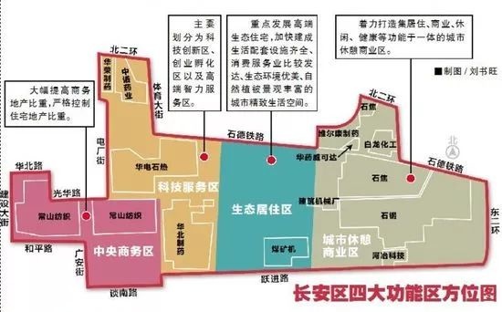 长安哪里的房价最便宜,实地探访二手车市场