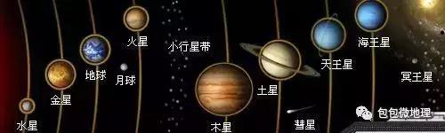 流浪地球最全高考知识点,流浪地球高考必考题