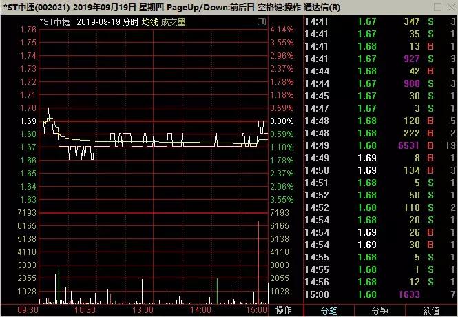 36计走为上全文免费阅读,36计为什么是走为上计最后一计