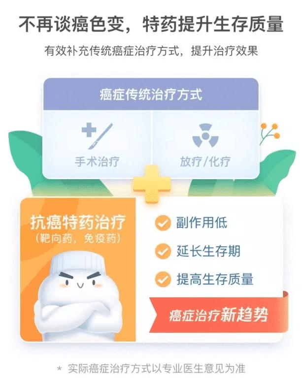 药神中的抗癌药多少钱,现实版药神行医80年治愈30万人