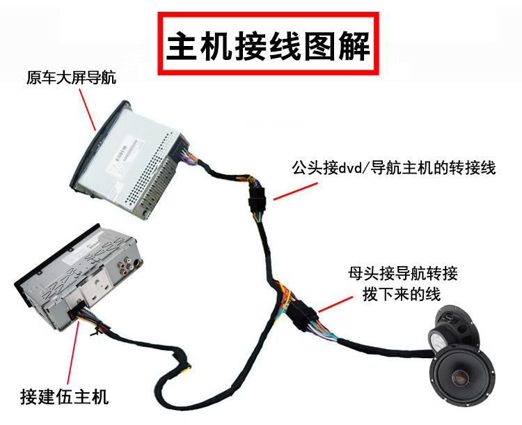 想要音响的效果发挥到最佳,想要音质好听加什么设备