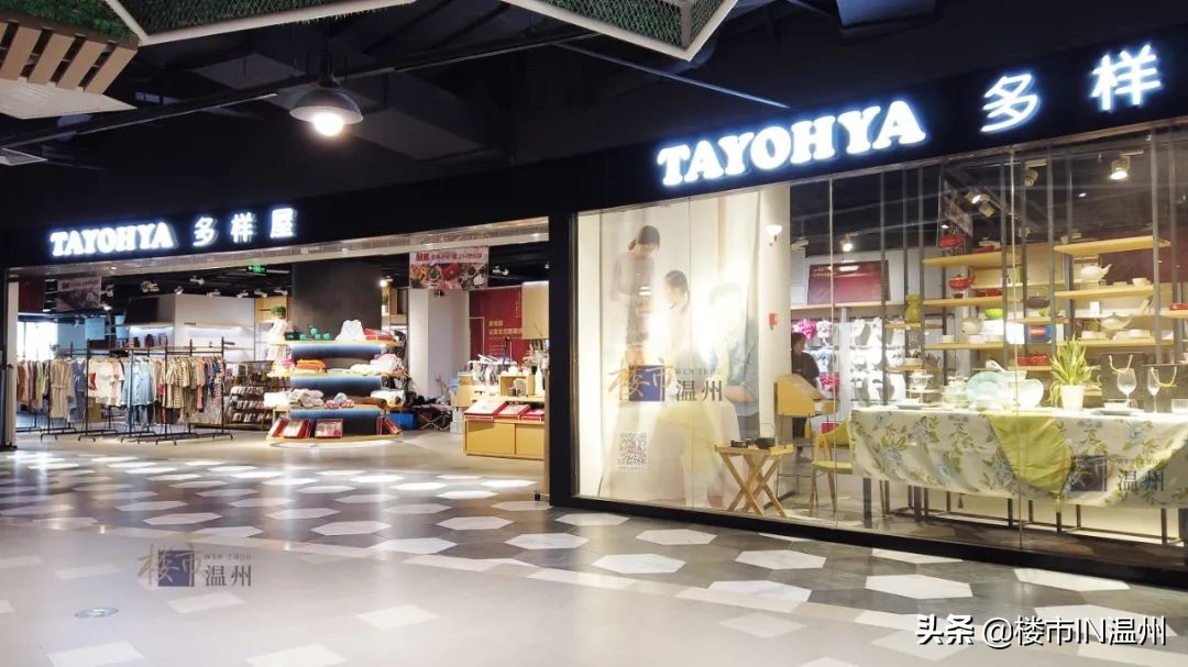 温州综合体体量排行榜,温州最高级的商业综合体