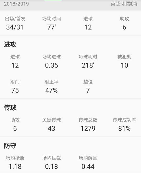 盾锋格拉利什特点,菲尔米诺三叉戟图片