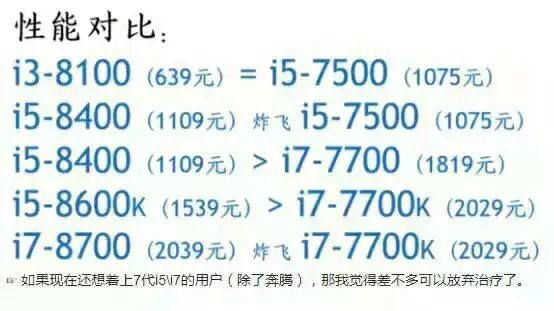 自己如何组装一台电脑主机,组装一台电脑最简单