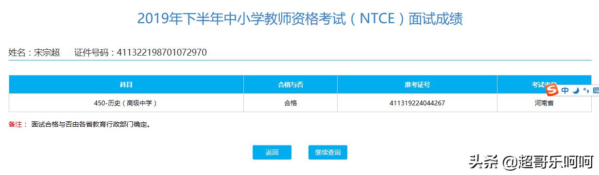 这些年考过的证,初中学历能考过证券从业资格证吗