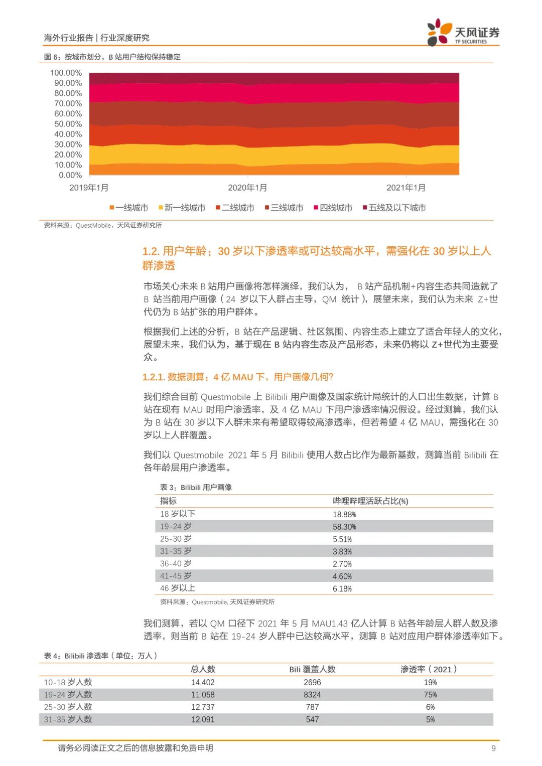 哔哩哔哩的小破站在哪里,哔哩哔哩小破站是什么
