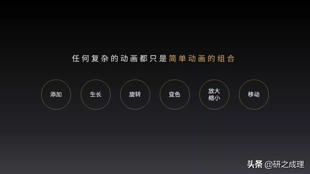 3d晶体科研绘图ppt,用ppt做3d科研图