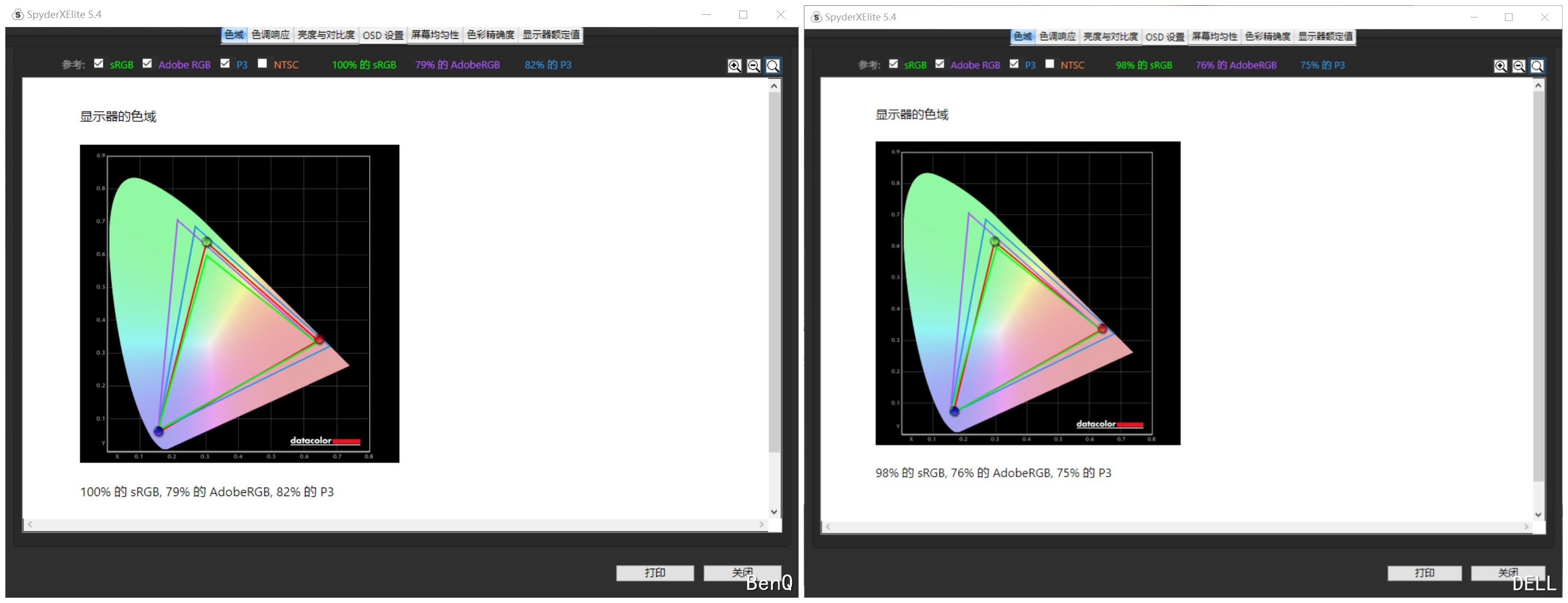 明基2710u显示器,明基显示器2700u与2700q的区别