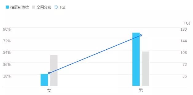 抽屉新热榜app,类似抽屉新热榜的app
