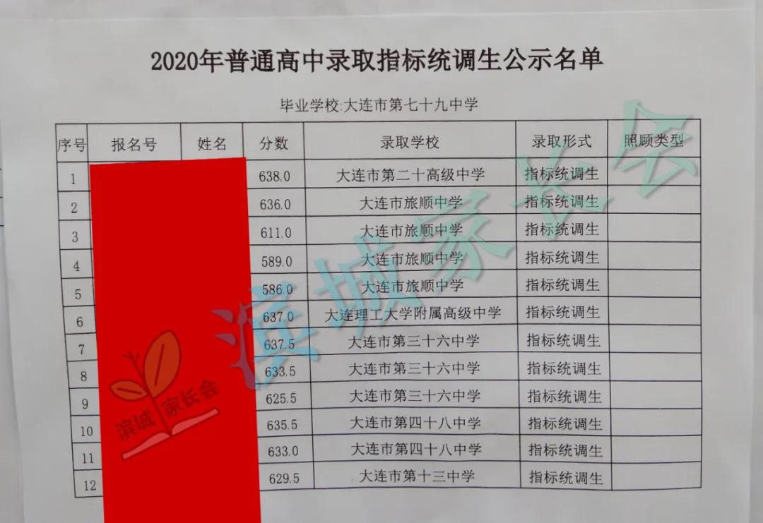 春田中学中考成绩2023,春田中学2023指标到校