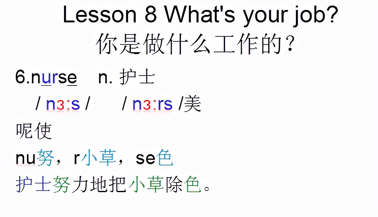 新概念英语第一册lesson10-20,新概念英语第一册语法详解lesson8
